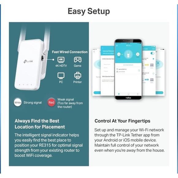 TP-Link Mesh Wi-Fi Extender Wi-Fi Extender RE315 New Open‎ Box - Picture 6 of 9